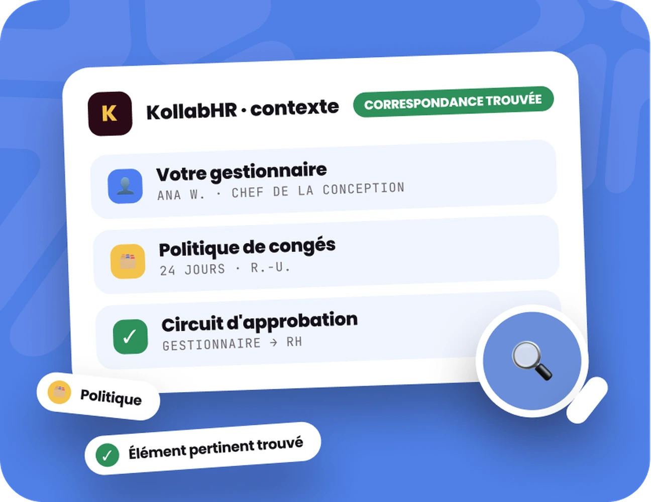 Une carte « KollabHR · contexte » indiquant le gestionnaire (Ana W., chef du design), la politique de congés (24 jours, R.-U.) et le circuit d'approbation (du gestionnaire aux RH).