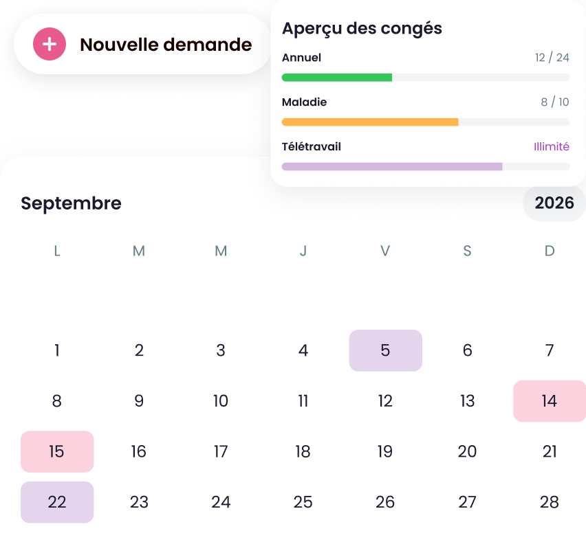 Congés et temps