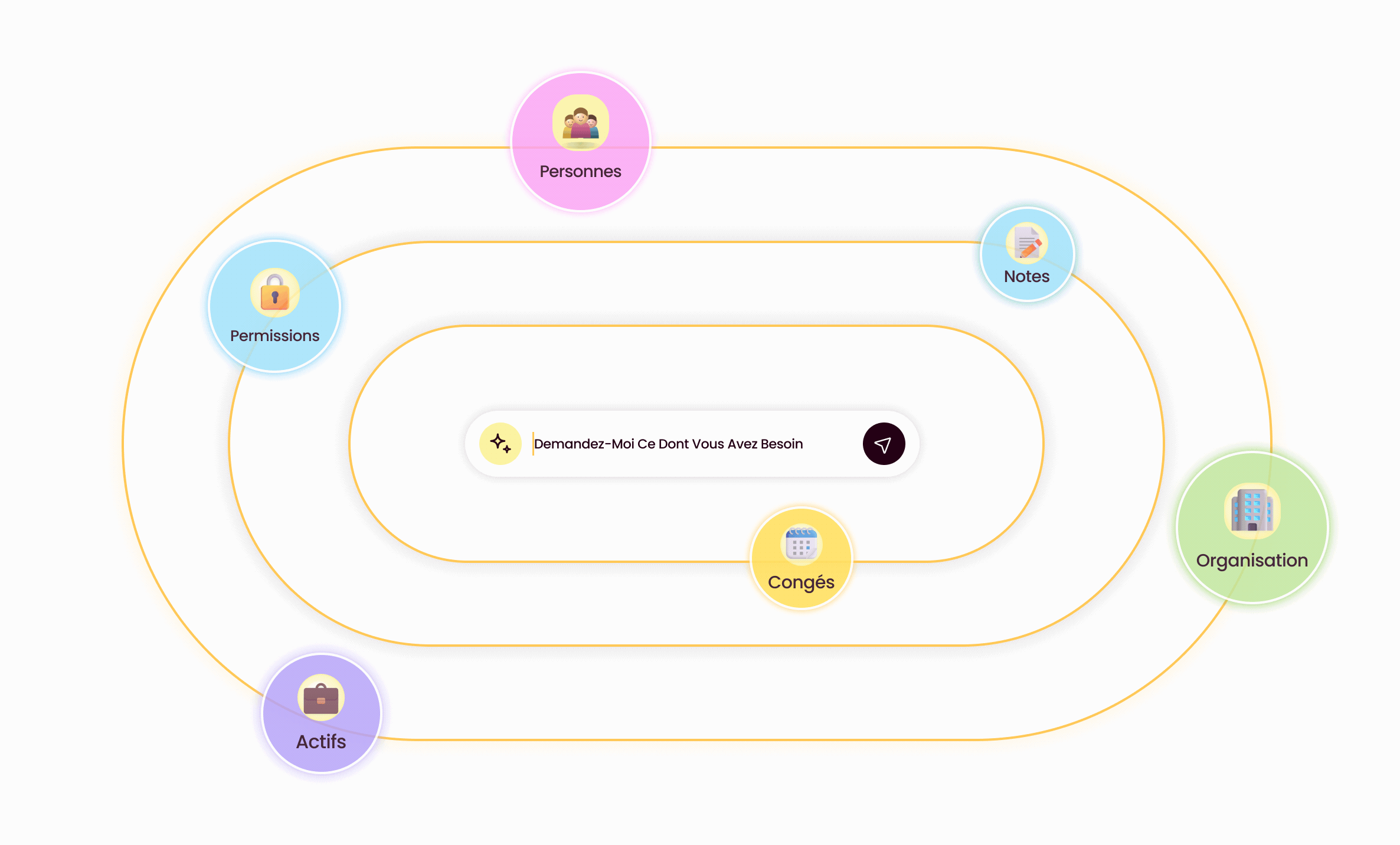 KollabHR AI assistant interface