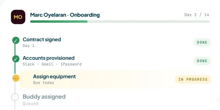 Onboarding & Workflows