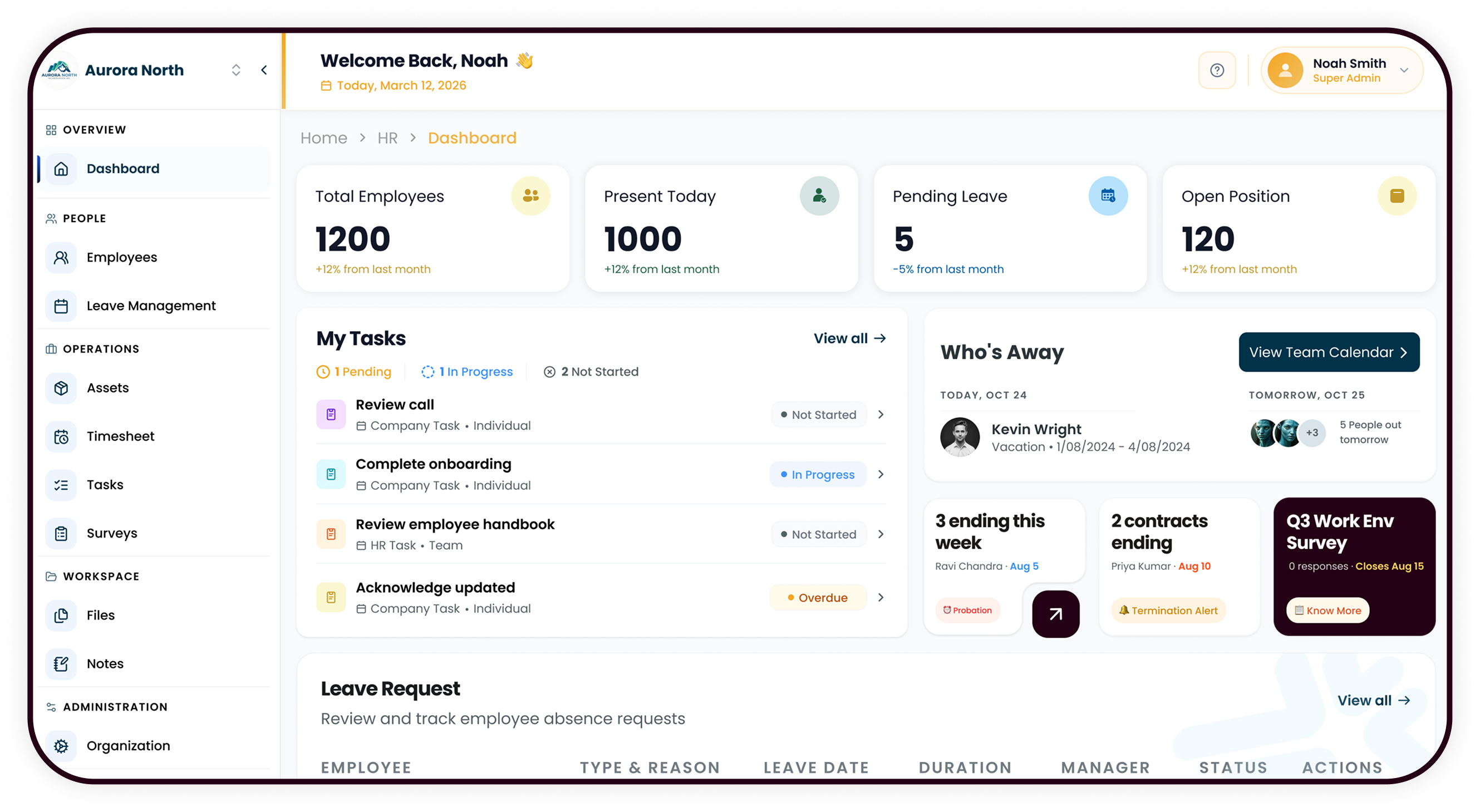 Admin / HR portal preview