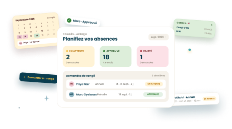 Qui est en congé la semaine prochaine?